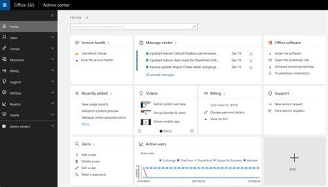 office 365 login admin portal